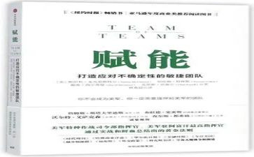 团队赋能心得体会6篇