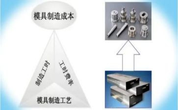 供应工作计划通用7篇