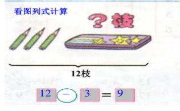 加与减二年级上册数学教案8篇