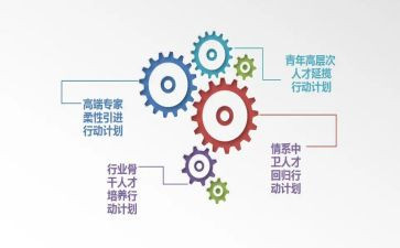 培养学生心得体会7篇