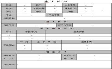 求职简历的模板模板8篇