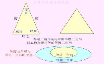 蒙氏三角形盒的教案优秀5篇