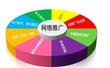 推广普通话宣传周活动方案精选5篇