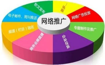 普通适推广活动方案参考8篇
