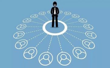 柳姓氏调查报告5篇